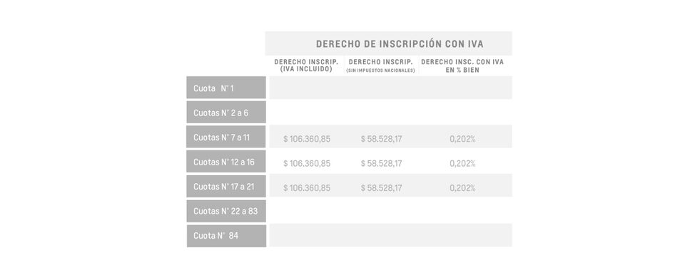 Captiva PHEV - Derecho de inscripción con IVA