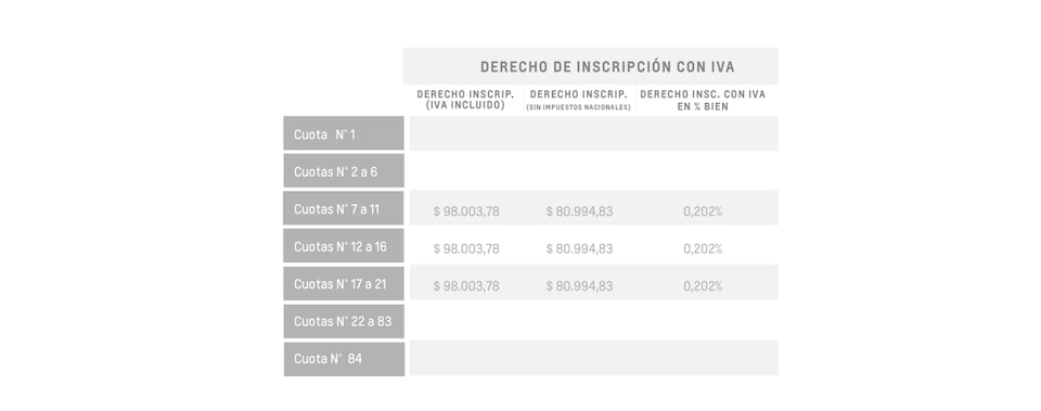 S10 - Derecho de inscripción con iva