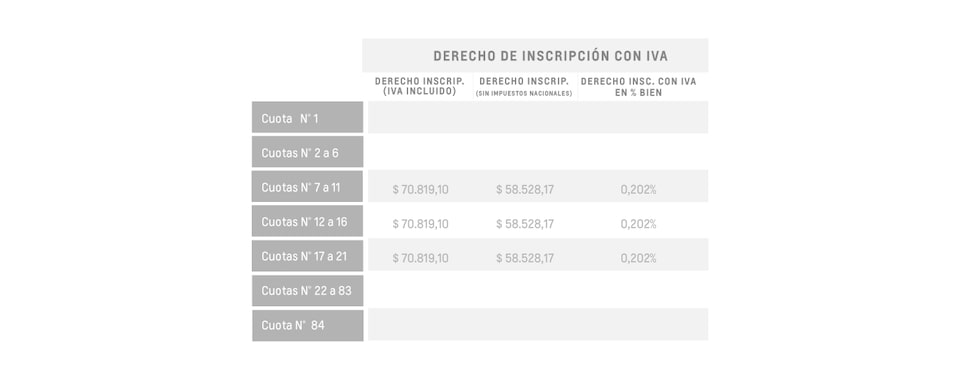 Spin - Derecho de inscripción con iva
