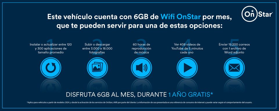 Chevrolet Spin - Caracteristicas OnStar
