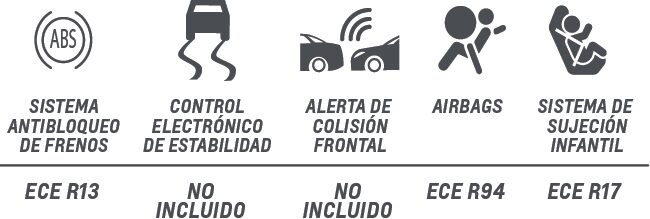 Chevrolet Colombia - Atributos Regulacion