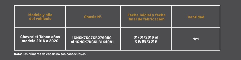 Chevrolet - Campañas de Seguridad Tahoe EBCM Chasis afectados