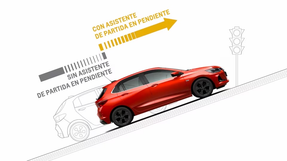 Chevrolet Onix Turbo RS tiene asistente de arranque en pendiente