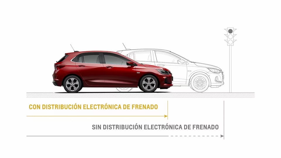 Chevrolet Onix Turbo RS tiene sistema de frenado ABS con distribución de frenado
