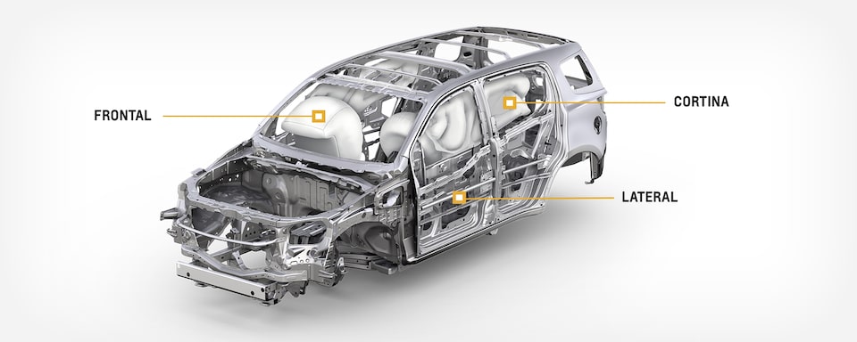 Chevrolet Trailblazer - Seguridad de tu Todoterreno de Lujo
