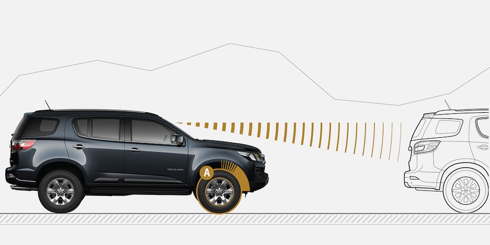 Chevrolet Trailblazer - Sensores de Seguridad de tu Todoterreno de Lujo