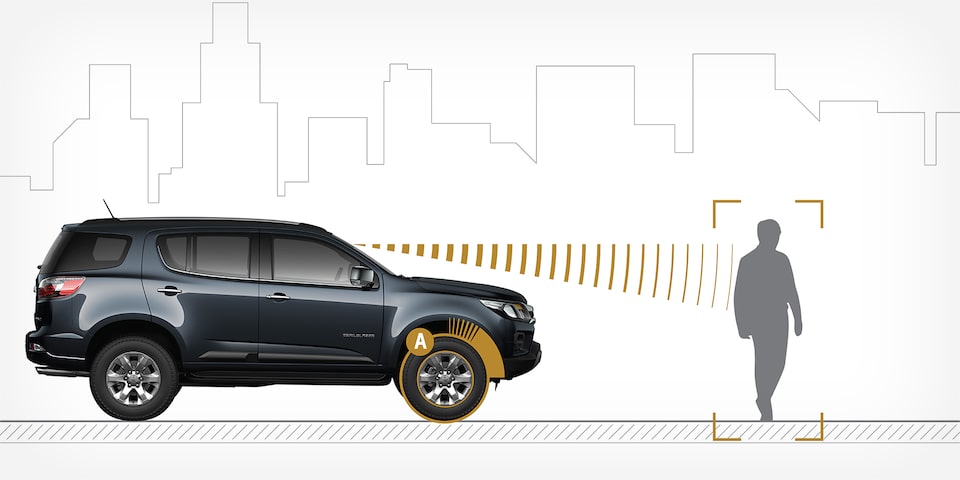 Chevrolet Trailblazer - Sensores de tu Todoterreno de Lujo