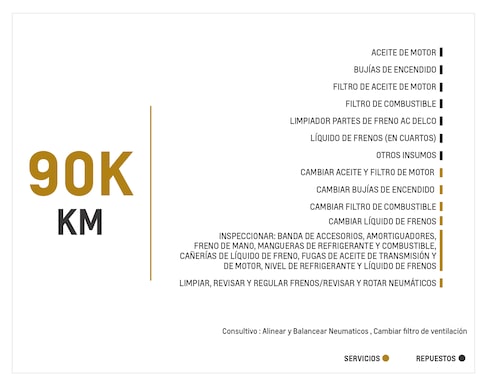 Nueva Chevrolet Montana - Separadores Multi-board Nueva Chevrolet Montana - Separadores Multi-board