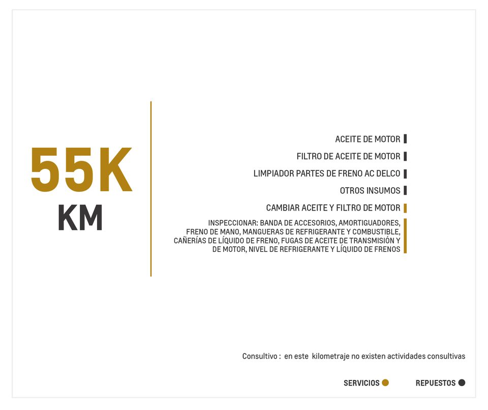 Chevrolet Spark GT mantenimiento 55000 kilometros
