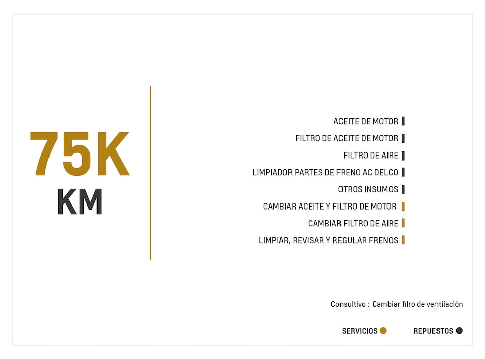 Chevrolet Spark GT mantenimiento 75000 kilometros