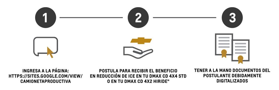Pasos para participar del programa Camioneta Productiva de Chevrolet