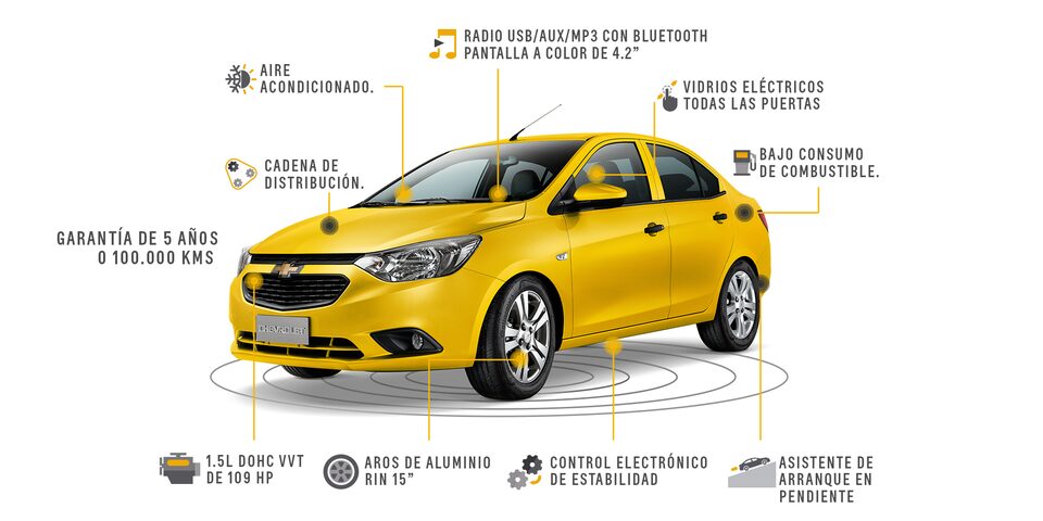 Chevrolet Sail Deportivo - Especificaciones de tu taxi