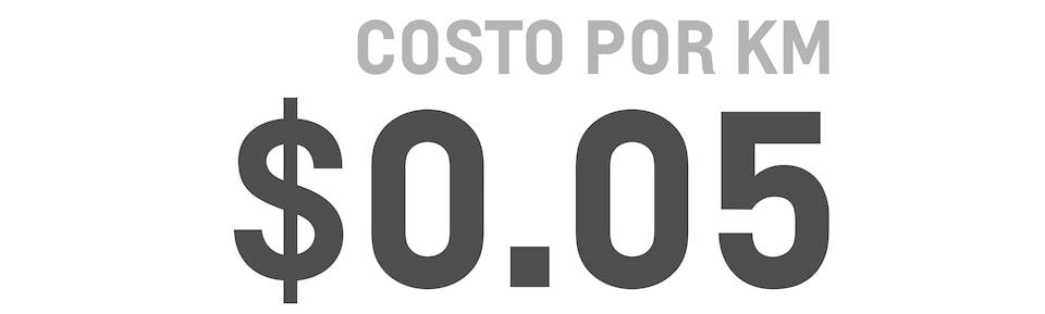0-05-costo-por-km-ecuador