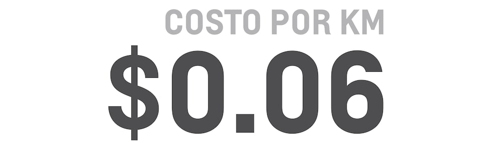 Chevrolet FVZ 2630 - Costo por KM
