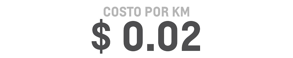 Chevrolet NLR - Costo por km