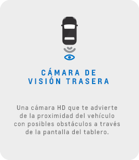 Chevrolet Bolt EUV 2023