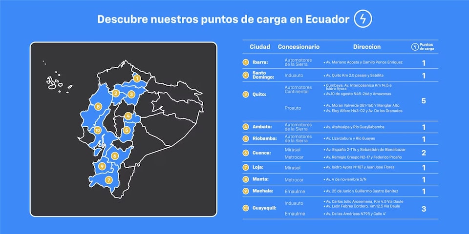 Chevrolet Club My EV - Puntos de carga